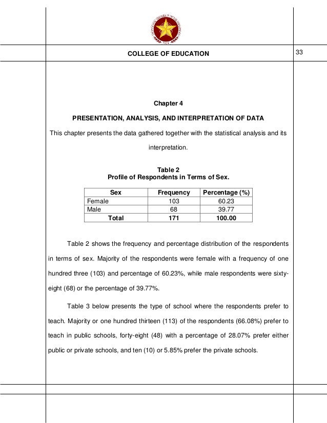 Sex education thesis