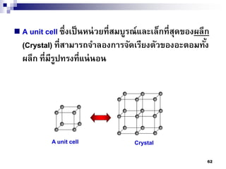 บทที่ 2 โครงสร้างของของแข็ง the structure of solid | PDF