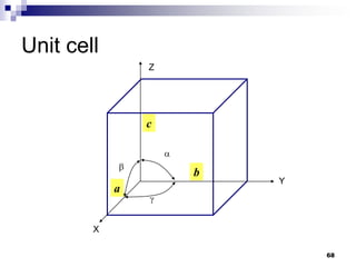 บทที่ 2 โครงสร้างของของแข็ง the structure of solid | PDF