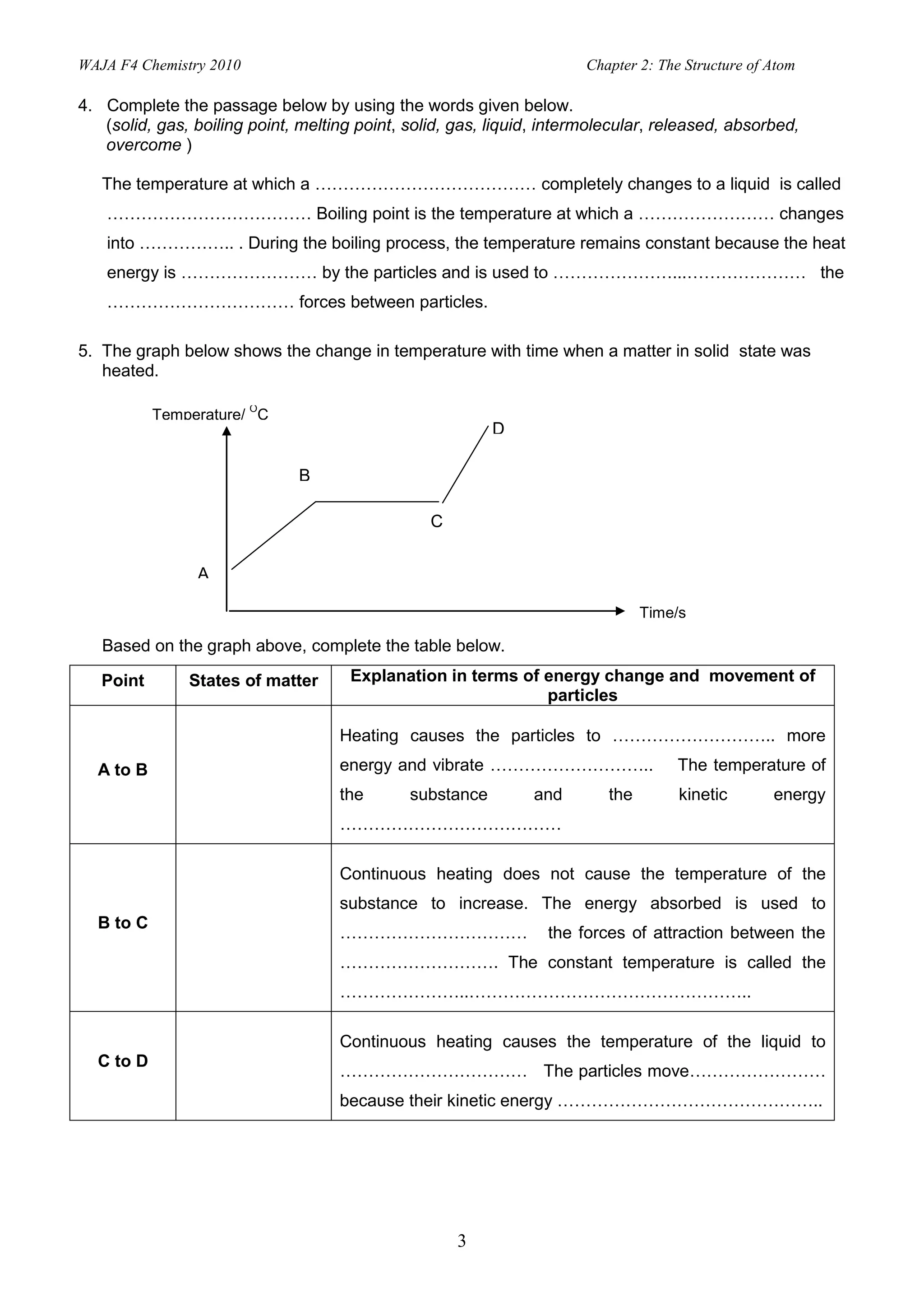 WAJA F4 Chemistry 2010                                                 Chapter 2: The Structure of Atom

4. Complete the passage below by using the words given below.
   (solid, gas, boiling point, melting point, solid, gas, liquid, intermolecular, released, absorbed,
   overcome )

   The temperature at which a ………………………………… completely changes to a liquid is called
   ……………………………… Boiling point is the temperature at which a …………………… changes
    into …………….. . During the boiling process, the temperature remains constant because the heat
    energy is …………………… by the particles and is used to …………………...………………… the
   …………………………… forces between particles.

5. The graph below shows the change in temperature with time when a matter in solid state was
   heated.

                         O
           Temperature/ C
                                                          D

                              B

                                                 C


                A

                                                                                Time/s

   Based on the graph above, complete the table below.

   Point       States of matter       Explanation in terms of energy change and movement of
                                                              particles

                                    Heating causes the particles to ……………………….. more

  A to B                            energy and vibrate ………………………..                   The temperature of
                                    the       substance        and        the        kinetic       energy
                                    …………………………………

                                    Continuous heating does not cause the temperature of the
                                    substance to increase. The energy absorbed is used to
  B to C
                                    ……………………………                  the forces of attraction between the
                                    ………………………. The constant temperature is called the
                                    …………………..…………………………………………..

                                    Continuous heating causes the temperature of the liquid to
  C to D
                                    …………………………… The particles move……………………
                                    because their kinetic energy ………………………………………..




                                                     3
 