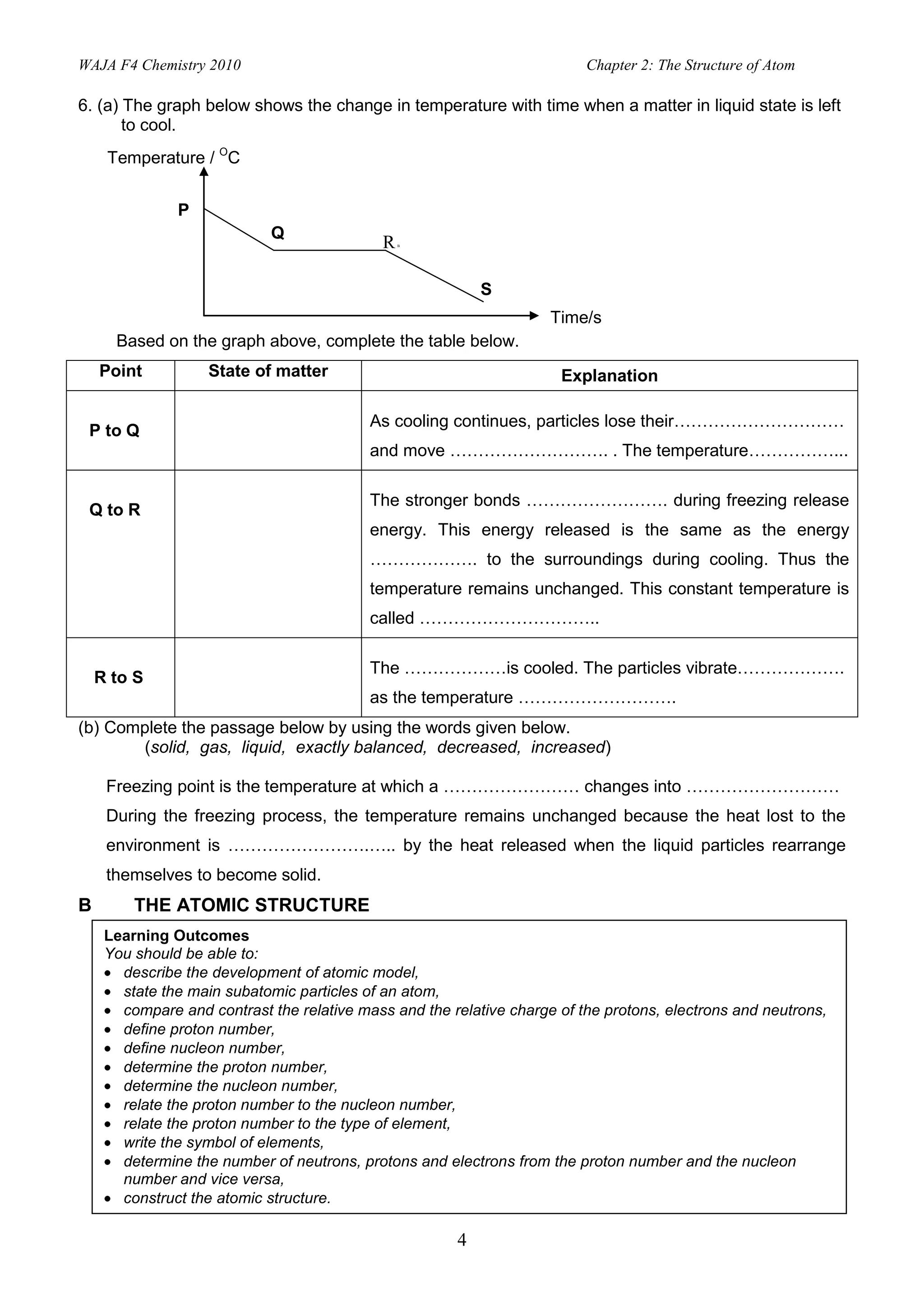 WAJA F4 Chemistry 2010                                                    Chapter 2: The Structure of Atom

6. (a) The graph below shows the change in temperature with time when a matter in liquid state is left
       to cool.
     Temperature / OC


               P
                             Q
                                             R   B


                             Q   A
                                                 A




                                             A




                                                           S
                                                           D
                                                                     Time/s
                                                               A




      Based on the graph above, complete the table below.
    Point           State of matter                                   Explanation

                                           As cooling continues, particles lose their…………………………
 P to Q
                                           and move ………………………. . The temperature……………...

                                           The stronger bonds ……………………. during freezing release
 Q to R
                                           energy. This energy released is the same as the energy
                                           ………………. to the surroundings during cooling. Thus the
                                           temperature remains unchanged. This constant temperature is
                                           called …………………………..

                                           The ………………is cooled. The particles vibrate……………….
    R to S
                                           as the temperature ……………………….
(b) Complete the passage below by using the words given below.
       (solid, gas, liquid, exactly balanced, decreased, increased)

     Freezing point is the temperature at which a …………………… changes into ………………………
     During the freezing process, the temperature remains unchanged because the heat lost to the
     environment is …………………….….. by the heat released when the liquid particles rearrange
     themselves to become solid.
B        THE ATOMIC STRUCTURE
     Learning Outcomes
     You should be able to:
       describe the development of atomic model,
       state the main subatomic particles of an atom,
       compare and contrast the relative mass and the relative charge of the protons, electrons and neutrons,
       define proton number,
       define nucleon number,
       determine the proton number,
       determine the nucleon number,
       relate the proton number to the nucleon number,
       relate the proton number to the type of element,
       write the symbol of elements,
       determine the number of neutrons, protons and electrons from the proton number and the nucleon
       number and vice versa,
       construct the atomic structure.

                                                       4
 