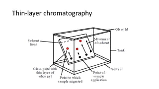 2_ Thin layer chromatography.pdf tlc chromatography | PDF