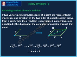 Theory of Vectors 2 | PPTX