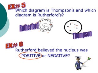 ++
+
_
_
_
_
_
_
_
_
_
__+
+
+
+
_
Which diagram is Thompson’s and which
diagram is Rutherford’s?
Rutherford believed the nucleus was
POSITIVE or NEGATIVE?
 