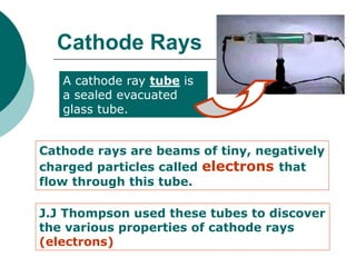 Cathode Rays
Cathode rays are beams of tiny, negatively
charged particles called electrons that
flow through this tube.
A cathode ray tube is
a sealed evacuated
glass tube.
J.J Thompson used these tubes to discover
the various properties of cathode rays
(electrons)
 