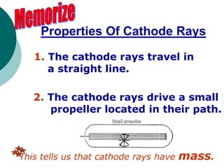 Properties Of Cathode Rays
1. The cathode rays travel in
a straight line.
2. The cathode rays drive a small
propeller located in their path.
This tells us that cathode rays have mass.
 