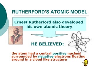 RUTHERFORD’S ATOMIC MODEL
HE BELIEVED:
the atom had a central positive nucleus
surrounded by negative electrons floating
around in a cloud like structure
Ernest Rutherford also developed
his own atomic theory
 