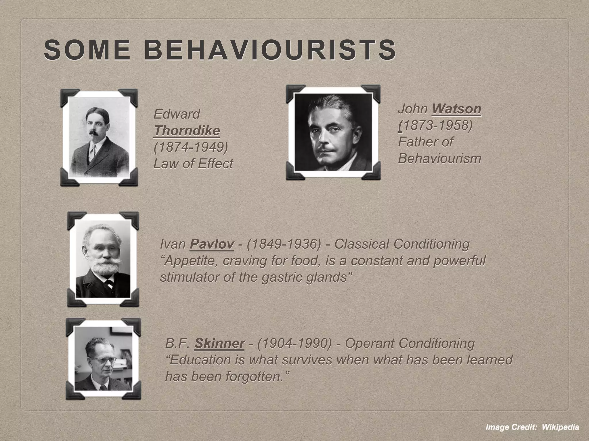 SOME BEHAVIOURISTS
B.F. Skinner - (1904-1990) - Operant Conditioning
“Education is what survives when what has been learned
has been forgotten.”
Ivan Pavlov - (1849-1936) - Classical Conditioning
“Appetite, craving for food, is a constant and powerful
stimulator of the gastric glands"
Edward
Thorndike
(1874-1949)
Law of Effect
John Watson
(1873-1958)
Father of
Behaviourism
Image Credit: Wikipedia
 