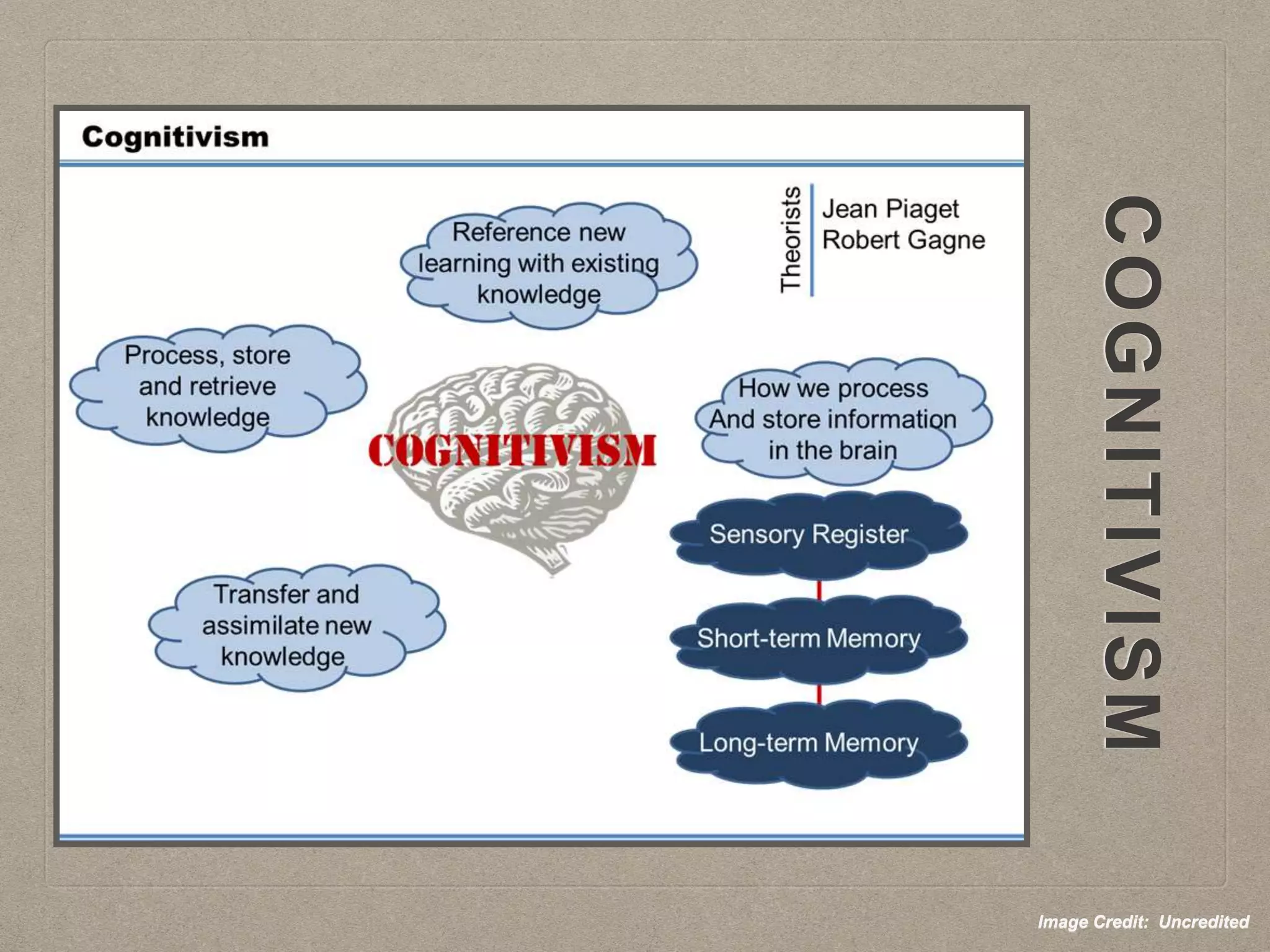 Image Credit: Uncredited
 