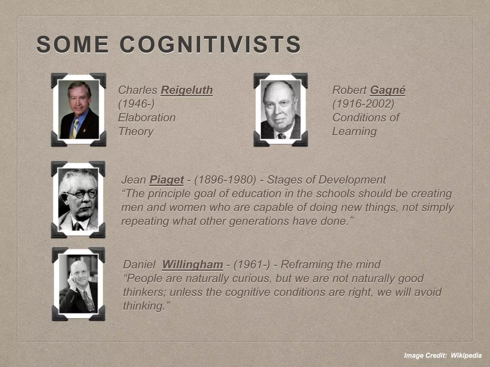 SOME COGNITIVISTS
Charles Reigeluth
(1946-)
Elaboration
Theory
Robert Gagné
(1916-2002)
Conditions of
Learning
Jean Piaget - (1896-1980) - Stages of Development
“The principle goal of education in the schools should be creating
men and women who are capable of doing new things, not simply
repeating what other generations have done.”
Daniel Willingham - (1961-) - Reframing the mind
“People are naturally curious, but we are not naturally good
thinkers; unless the cognitive conditions are right, we will avoid
thinking.”
Image Credit: Wikipedia
 