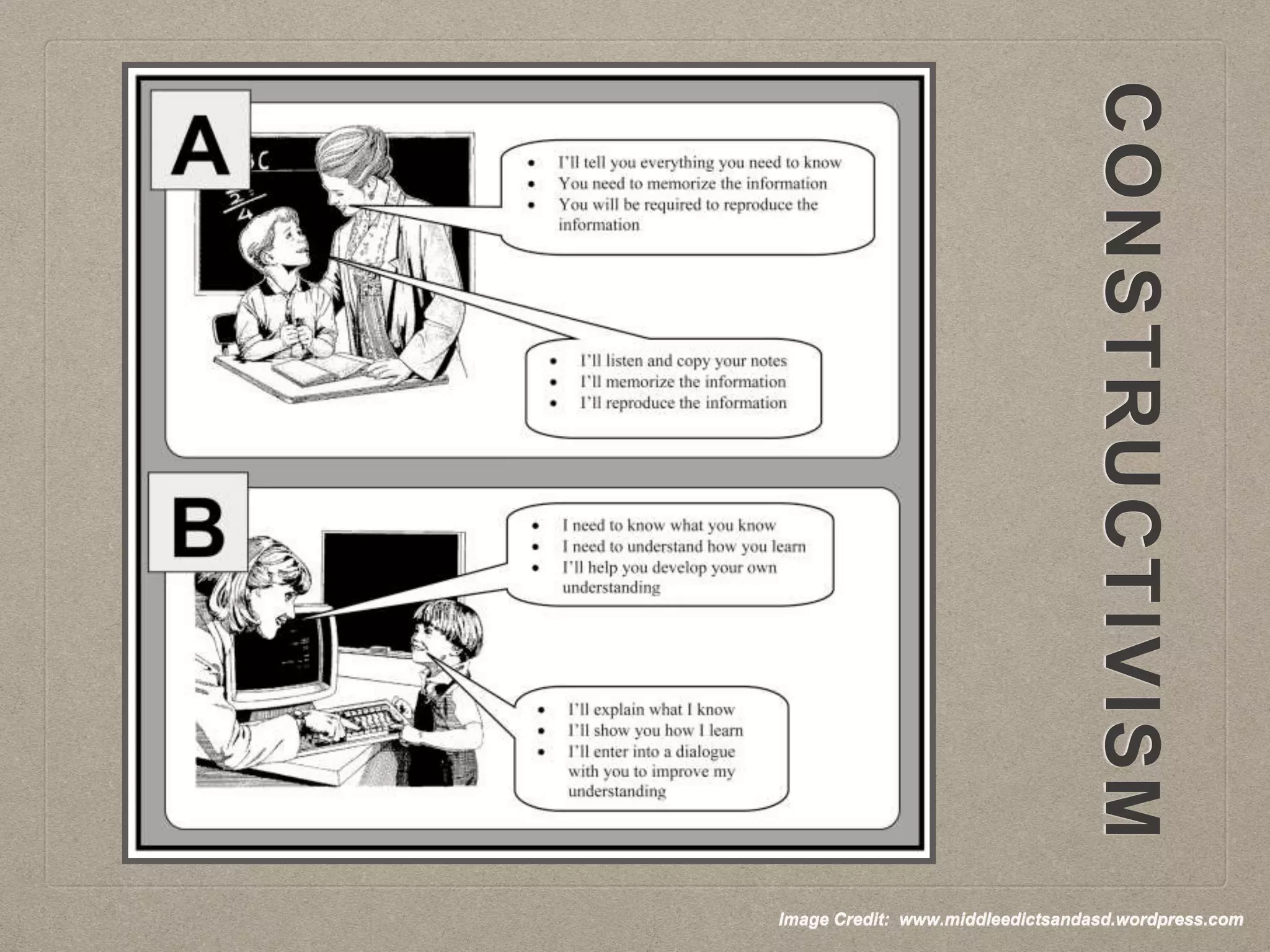 Image Credit: www.middleedictsandasd.wordpress.com
 