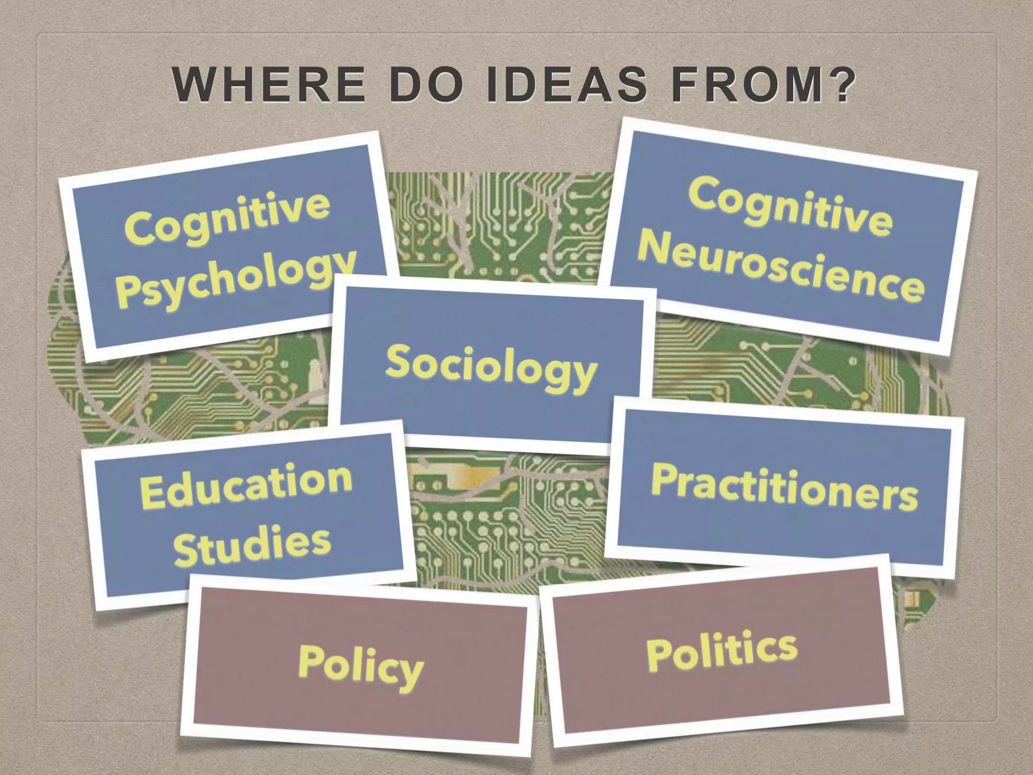 WHERE DO IDEAS FROM?
 