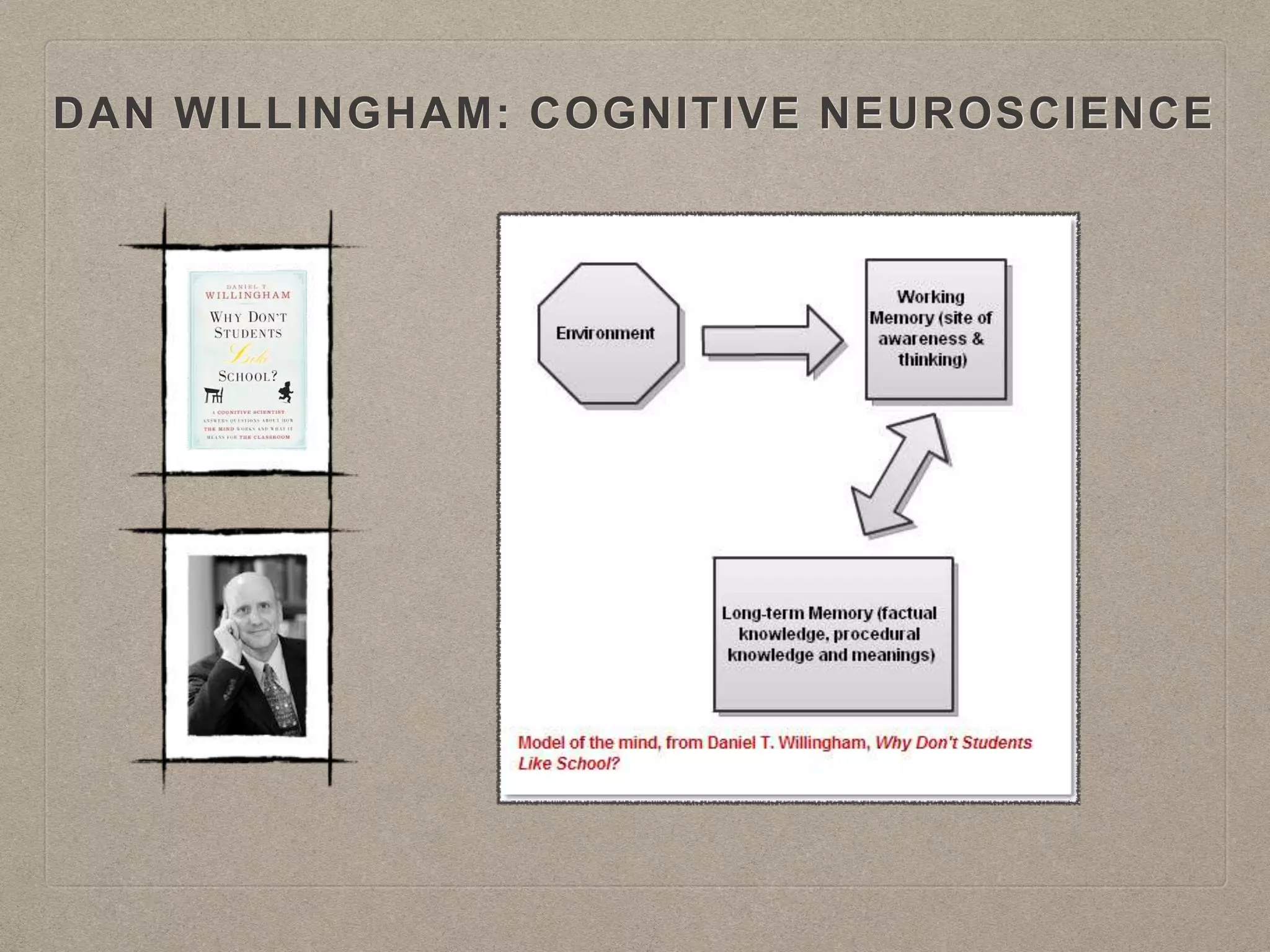 DAN WILLINGHAM: COGNITIVE NEUROSCIENCE
 