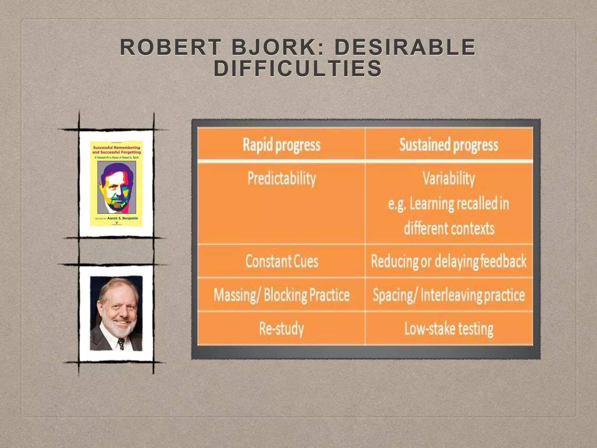 ROBERT BJORK: DESIRABLE
DIFFICULTIES
 