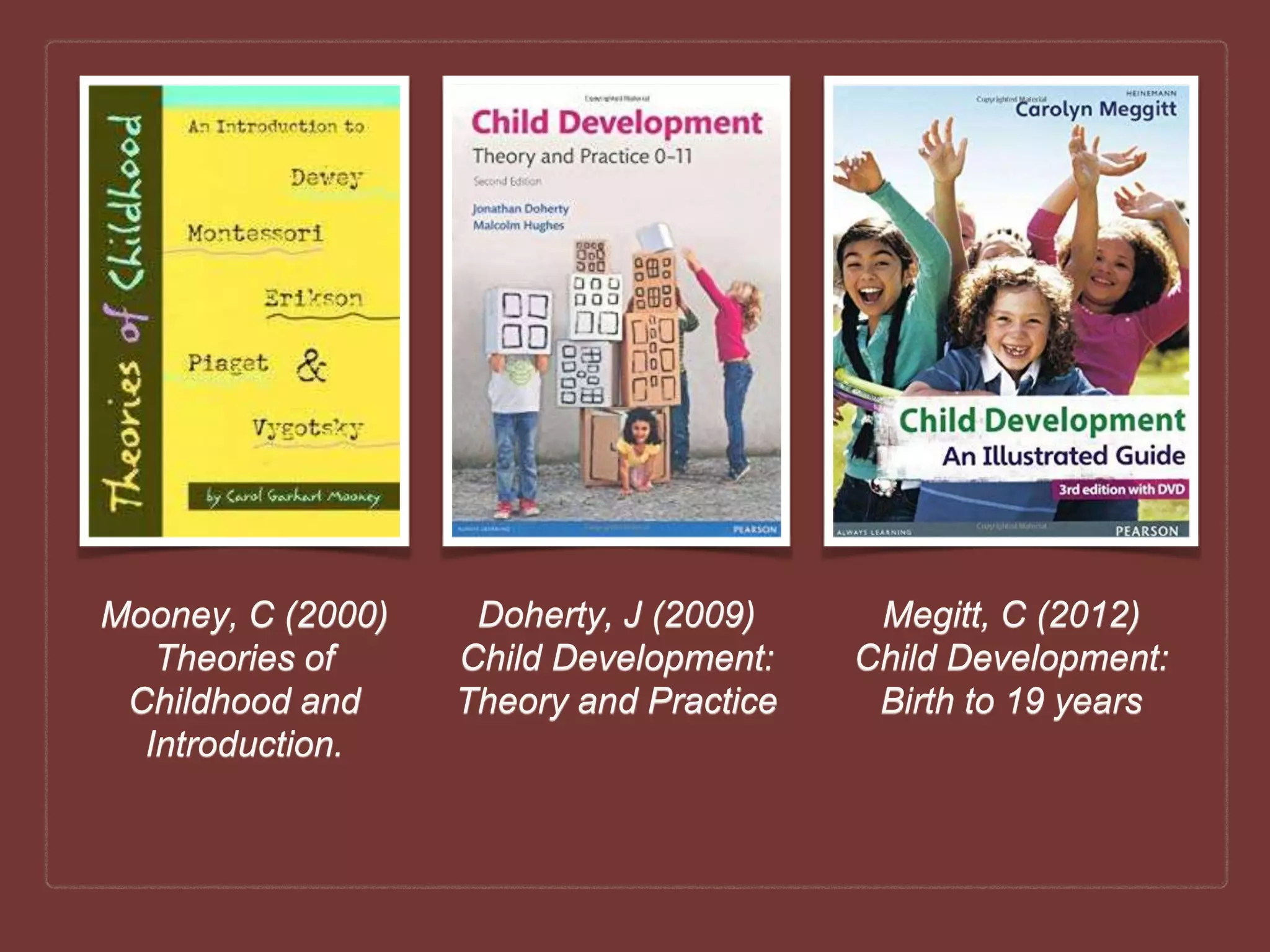 Mooney, C (2000)
Theories of
Childhood and
Introduction.
Doherty, J (2009)
Child Development:
Theory and Practice
Megitt, C (2012)
Child Development:
Birth to 19 years
 