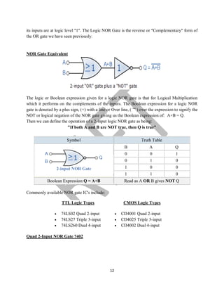 12
its inputs are at logic level "1". The Logic NOR Gate is the reverse or "Complementary" form of
the OR gate we have seen previously.
NOR Gate Equivalent
The logic or Boolean expression given for a logic NOR gate is that for Logical Multiplication
which it performs on the complements of the inputs. The Boolean expression for a logic NOR
gate is denoted by a plus sign, (+) with a line or Over line, ( ‾‾ ) over the expression to signify the
NOT or logical negation of the NOR gate giving us the Boolean expression of: A+B = Q.
Then we can define the operation of a 2-input logic NOR gate as being:
"If both A and B are NOT true, then Q is true"
Symbol Truth Table
2-input NOR Gate
B A Q
0 0 1
0 1 0
1 0 0
1 1 0
Boolean Expression Q = A+B Read as A OR B gives NOT Q
Commonly available NOR gate IC's include:
TTL Logic Types
 74LS02 Quad 2-input
 74LS27 Triple 3-input
 74LS260 Dual 4-input
CMOS Logic Types
 CD4001 Quad 2-input
 CD4025 Triple 3-input
 CD4002 Dual 4-input
Quad 2-Input NOR Gate 7402
 
