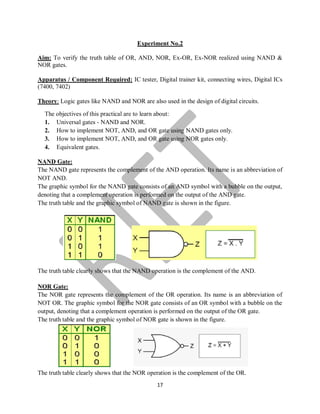 17
Experiment No.2
Aim: To verify the truth table of OR, AND, NOR, Ex-OR, Ex-NOR realized using NAND &
NOR gates.
Apparatus / Component Required: IC tester, Digital trainer kit, connecting wires, Digital ICs
(7400, 7402)
Theory: Logic gates like NAND and NOR are also used in the design of digital circuits.
The objectives of this practical are to learn about:
1. Universal gates - NAND and NOR.
2. How to implement NOT, AND, and OR gate using NAND gates only.
3. How to implement NOT, AND, and OR gate using NOR gates only.
4. Equivalent gates.
NAND Gate:
The NAND gate represents the complement of the AND operation. Its name is an abbreviation of
NOT AND.
The graphic symbol for the NAND gate consists of an AND symbol with a bubble on the output,
denoting that a complement operation is performed on the output of the AND gate.
The truth table and the graphic symbol of NAND gate is shown in the figure.
The truth table clearly shows that the NAND operation is the complement of the AND.
NOR Gate:
The NOR gate represents the complement of the OR operation. Its name is an abbreviation of
NOT OR. The graphic symbol for the NOR gate consists of an OR symbol with a bubble on the
output, denoting that a complement operation is performed on the output of the OR gate.
The truth table and the graphic symbol of NOR gate is shown in the figure.
The truth table clearly shows that the NOR operation is the complement of the OR.
 