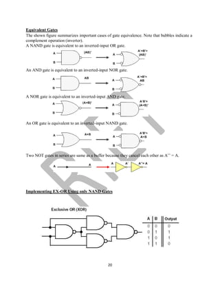 20
Equivalent Gates
The shown figure summarizes important cases of gate equivalence. Note that bubbles indicate a
complement operation (inverter).
A NAND gate is equivalent to an inverted-input OR gate.
An AND gate is equivalent to an inverted-input NOR gate.
A NOR gate is equivalent to an inverted-input AND gate.
An OR gate is equivalent to an inverted-input NAND gate.
Two NOT gates in series are same as a buffer because they cancel each other as A’’ = A.
Implementing EX-OR Using only NAND Gates
 