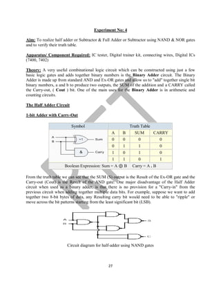 27
Experiment No: 4
Aim: To realize half adder or Subtractor & Full Adder or Subtractor using NAND & NOR gates
and to verify their truth table.
Apparatus/ Component Required: IC tester, Digital trainer kit, connecting wires, Digital ICs
(7400, 7402)
Theory: A very useful combinational logic circuit which can be constructed using just a few
basic logic gates and adds together binary numbers is the Binary Adder circuit. The Binary
Adder is made up from standard AND and Ex-OR gates and allow us to "add" together single bit
binary numbers, a and b to produce two outputs, the SUM of the addition and a CARRY called
the Carry-out, ( Cout ) bit. One of the main uses for the Binary Adder is in arithmetic and
counting circuits.
The Half Adder Circuit
1-bit Adder with Carry-Out
Symbol Truth Table
A B SUM CARRY
0 0 0 0
0 1 1 0
1 0 1 0
1 1 0 1
Boolean Expression: Sum = A ⊕ B Carry = A . B
From the truth table we can see that the SUM (S) output is the Result of the Ex-OR gate and the
Carry-out (Cout) is the Result of the AND gate. One major disadvantage of the Half Adder
circuit when used as a binary adder, is that there is no provision for a "Carry-in" from the
previous circuit when adding together multiple data bits. For example, suppose we want to add
together two 8-bit bytes of data, any Resulting carry bit would need to be able to "ripple" or
move across the bit patterns starting from the least significant bit (LSB).
Circuit diagram for half-adder using NAND gates
 