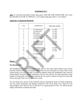 3
Experiment No: 1
Aim: To verify the truth tables of basic logic gates: AND, OR, NOR, NAND, NOR. Also verify
the truth table of Ex-OR, Ex-NOR (For 2, 3 & 4 input using gates with 2, 3, & 4 inputs).
Apparatus / Component Required:
S.No. COMPONENT SPECIFICATION
1. 2 i/p AND GATE IC 7408
2. 2 i/p OR GATE IC 7432
3. NOT GATE IC 7404
4. 2 i/p XOR GATE IC 7486
5.
6.
7.
8.
9.
2 i/p NAND GATE
2 i/p NOR GATE
3 i/p NAND GATE
3 i/p AND GATE
3 i/p NOR GATE
IC 7400
IC 7402
IC 7410
IC 7411
IC 7427
10.
11.
12.
4 i/p NAND GATE
4 i/p AND GATE
4 i/p NOR GATE
IC 7420
IC 7421
IC 7425
13. IC TRAINER KIT -
14. WIRES -
Theory:
The Breadboard:
The breadboard consists of two terminal strips and two bus strips (often broken in the centre).
Each bus strip has two rows of contacts. Each of the two rows of contacts is a node. That is, each
contact along a row on a bus strip is connected together (inside the breadboard). Bus strips are
used primarily for power supply connections, but are also used for any node requiring a large
number of connections. Each terminal strip has 60 rows and 5 columns of contacts on each side
of the centre gap. Each row of 5 contacts is a node.
You will build your circuits on the terminal strips by inserting the leads of circuit components
into the contact receptacles and making connections with 22-26 gauge wire. There are wire
cutter/strippers and a spool of wire in the lab. It is a good practice to wire +5V and 0V power
supply connections to separate bus strips.
 