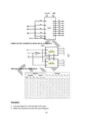 42
CIRCUIT OF 1:8 DMUX USING DUAL 1:4 DMUX
TRUTH TABLE OF 1:8 DEMUX
Procedure:
1. Test the digital ICs with the help of IC tester.
2. Make the connections as per the circuit diagram.
 