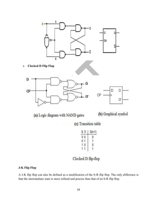 54
 Clocked D Flip Flop
J-K Flip Flop
A J-K flip flop can also be defined as a modification of the S-R flip flop. The only difference is
that the intermediate state is more refined and precise than that of an S-R flip flop.
 