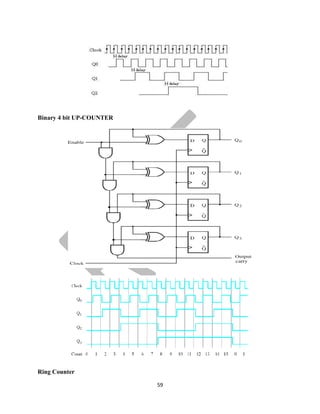 59
Binary 4 bit UP-COUNTER
Ring Counter
 