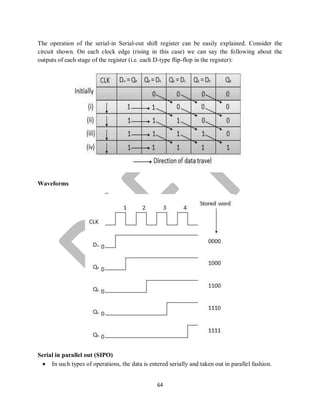 64
The operation of the serial-in Serial-out shift register can be easily explained. Consider the
circuit shown. On each clock edge (rising in this case) we can say the following about the
outputs of each stage of the register (i.e. each D-type flip-flop in the register):
Waveforms
Serial in parallel out (SIPO)
 In such types of operations, the data is entered serially and taken out in parallel fashion.
 