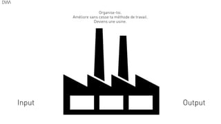 18
Input
Organise-toi.
Améliore sans cesse ta méthode de travail.
Deviens une usine.
Output
 