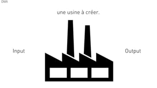 20
Input
une usine à créer.
Output
 