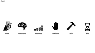 22
thunes connaissances compétences outils tempsorganisation
 