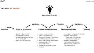 processus créatif
42
Demande Etude de la demande Conception de la solution
- Analyse concurrentielle
- public-cible (personas)
- Direction artistique / storytelling
- constitution des contenus
- IA (Architecture de l'Information)
- prototypage de l' UX
- tests et itérations
- conception de l'univers visuel
- mockups
- qui est-il et que fait-il?
- quelle est sa situation-
problème actuelle, à l'origine
de sa demande?
- quels sont ses objectifs?
Développement web livraison
Validation Validation Validation
METHODE "WATERFALL"
- mockups > templates html/css/js
- frontend development
- fucking IE is fucking you
- Responsive web design
- backend development
- optimisation des sources
( minification, combinaison,
compression gzip)
conception du projet
 