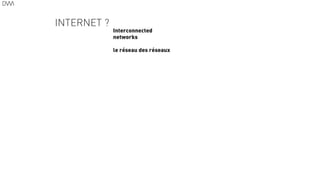 Interconnected
networks
le réseau des réseaux
INTERNET ?
 