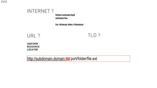 Interconnected
networks
le réseau des réseaux
URL ?
UNIFORM
RESOURCE
LOCATOR
http://subdomain.domain.tld:port/folder/file.ext
TLD ?
INTERNET ?
 