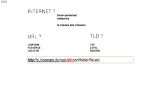 Interconnected
networks
le réseau des réseaux
URL ?
UNIFORM
RESOURCE
LOCATOR
http://subdomain.domain.tld:port/folder/file.ext
TLD ?
TOP
LEVEL
DOMAIN
INTERNET ?
 