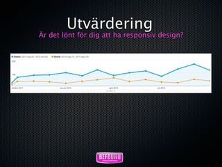 Utvärdering
Är det lönt för dig att ha responsiv design?
 