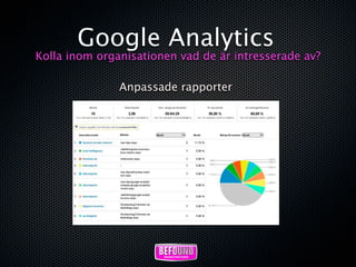 Google Analytics
Kolla inom organisationen vad de är intresserade av?

               Anpassade rapporter
 