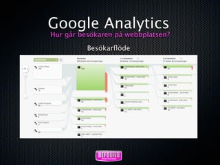 Google Analytics
Hur går besökaren på webbplatsen?
          Besökarﬂöde
 
