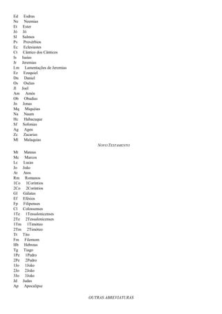 Ed Esdras
Ne Neemias
Et Ester
Jó Jó
Sl Salmos
Pv Provérbios
Ec Eclesiastes
Ct Cântico dos Cânticos
Is Isaías
Jr Jeremias
Lm Lamentações de Jeremias
Ez Ezequiel
Dn Daniel
Os Oséias
Jl Joel
Am Amós
Ob Obadias
Jn Jonas
Mq Miquéias
Na Naum
Hc Habacuque
Sf Sofonias
Ag Ageu
Zc Zacarias
Ml Malaquias
NOVO TESTAMENTO
Mt Mateus
Mc Marcos
Lc Lucas
Jo João
At Atos
Rm Romanos
1Co 1Coríntios
2Co 2Coríntios
Gl Gálatas
Ef Efésios
Fp Filipenses
Cl Colossenses
1Te 1Tessalonicenses
2Te 2Tessalonicenses
1Tm 1Timóteo
2Tm 2Timóteo
Tt Tito
Fm Filemom
Hb Hebreus
Tg Tiago
1Pe 1Pedro
2Pe 2Pedro
1Jo 1João
2Jo 2João
3Jo 3João
Jd Judas
Ap Apocalipse
OUTRAS ABREVIATURAS
 