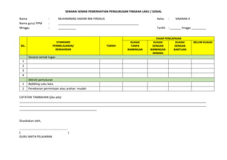SENARAI SEMAK PEMERHATIAN PENGURUSAN TINGKAH LAKU / SOSIAL
Nama : MUHAMMAD HAKIMI BIN FIRDAUS Kelas : SINARAN 4
Nama guru/ PPM : __________________________________________________
Minggu : ___________ Tarikh : _______ hingga _________
BIL.
STANDARD
PEMBELAJARAN/
KEMAHIRAN
TARIKH
TAHAP PENCAPAIAN
KUASAI
TANPA
BIMBINGAN
KUASAI
DENGAN
BIMBINGAN
MINIMA
KUASAI
DENGAN
BANTUAN
BELUM KUASAI
Senarai semak tugas
1
2
3
4
Aktiviti pertuturan
1 Babbling suku kata
2 Penekanan permintaan atau arahan mudah
CATATAN TAMBAHAN (jika ada)
____________________________________________________________________________________________________________________
____________________________________________________________________________________________________________________
________________________________________________
Disediakan oleh,
...........................................................
( )
GURU MATA PELAJARAN
 