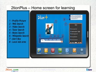 2tionPlus – Home screen for learning




                 www.2tionplus.com
 