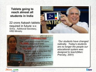 Tablets going to
 reach almost all
students in India

22 crore Aakash tablets
required in future: N K
Sinha , Additional Secretary,
HRD Ministry



                                                     ‘Our students have changed
                                                    radically. Today’s students
                                                    are no longer the people our
                                                    educational system was
                                                    designed to teach(Marc
                                                    Prensky, 2001)




                                www.2tionplus.com
 