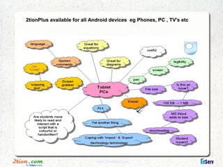 2tionPlus available for all Android devices eg Phones, PC , TV's etc




                             www.2tionplus.com
 