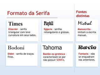 Formato da Serifa Elzevier  – serifa triangular com leve curvatura em seus lados. Didot  – serifa de traços finos. Egípcia  – serifas retangulares e grossas. Bastão ou grotesca  – caracterizam-se por não possuir  SERIFA . Manuscrita  – imitam a escrita manual. Fantasia  – não se enquadram nas anteriores. Fontes distintas 