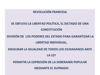 REVOLUCIÓN FRANCESA 
SE OBTUVO LA LIBERTAD POLÍTICA, EL DICTADO DE UNA 
CONSTITUCIÓN 
DIVISIÓN DE LOS PODERES DEL ESTADO PARA GARANTIZAR LA 
LIBERTAD INDIVIDUAL, 
ASEGURAR LA IGUALDAD DE TODOS LOS CIUDADANOS ANTE 
LA LEY 
PERMITIR LA EXPRESIÓN DE LA SOBERANÍA POPULAR 
MEDIANTE EL SUFRAGIO. 
 