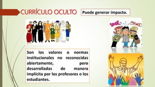 CURRÍCULO OCULTO
Son los valores o normas
institucionales no reconocidas
abiertamente, pero
desarrolladas de manera
implícita por los profesores o los
estudiantes.
Puede generar impacto.