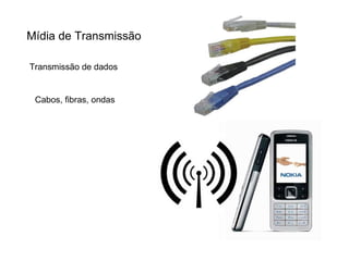 Mídia de Transmissão Transmissão de dados Cabos, fibras, ondas 