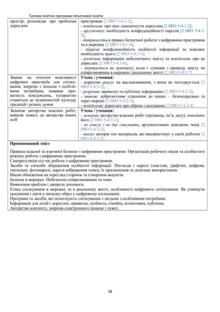 Типова освітня програма початкової освіти
простір; розповідає про проблеми
дорослим
пристроями [2 ІФО 5-4.1-1];
- повідомляє про своє самопочуття дорослим [2 ІФО 5-4.1-2];
- аргументує необхідність конфеденційності паролів [2 ІФО 5-4.1-
3];
- дотримується правил безпечної роботи з цифровими пристроями
та в мережах [2 ІФО 5-4.1-4];
- зберігає конфіденційність особистої інформації та пояснює
необхідність цього [2 ІФО 5-4.1-5];
- розпізнає інформацію небезпечного змісту та повідомляє про це
дорослих [2 ІФО 5-4.1-6];
- звертається по допомогу, коли є сумніви з приводу змісту чи
співрозмовника в мережах і реальному житті [2 ІФО 5-4.1-7]
Зважає на технічні можливості
цифрових пристроїв для спілку-
вання, зокрема з людьми з особли-
вими потребами, поважає при-
ватність повідомлень, толерантно
ставиться до відмінностей культур,
традицій і різних думок
Учень / учениця:
- коректно реагує на висловлювання, з яким не погоджується [2
ІФО 5-4.2-1];
- розрізняє приватну та публічну інформацію [2 ІФО 5-4.2-2];
- виявляє доброзичливе ставлення до інших – безпосередньо та
через мережі [2 ІФО 5-4.2-3];
- повідомляє дорослих про образи і цькування [2 ІФО 5-4.2-4]
Зазначає авторство власних робіт;
виявляє повагу до авторства інших
осіб
Учень / учениця:
- зазначає авторство власних робіт (прізвище, ім’я, дату), доводить
його [2 ІФО 5-4.3-1];
- не списує і не дає списувати, аргументовано доводячи, чому [2
ІФО 5-4.3-2];
- вказує авторів тих матеріалів, які використовує у своїх роботах [2
ІФО 5-4.3-3]
Пропонований зміст
Правила власної та взаємної безпеки з цифровими пристроями. Організація робочого місця та особистого
режиму роботи з цифровими пристроями.
Саморегуляція під час роботи з цифровими пристроями.
Засоби та способи збереження особистої інформації. Пін-коди і паролі (текстові, графічні, цифрові,
тактильні, фотопаролі, паролі-зображення тощо), їх призначення та доцільне використання.
Вікові обмеження на перегляд сторінок та створення акаунтів.
Безпека в мережах. Небезпечні співрозмовники та теми.
Виявлення проблем і джерела допомоги.
Етика спілкування в мережах та в реальному житті, особливості цифрового спілкування. Як уникнути
цькування і діяти у випадку образ у цифровому спілкуванні.
Програми та засоби, які полегшують спілкування з людьми з особливими потребами.
Інформація для дітей і дорослих, приватна, особиста, сімейна, колективна, публічна.
Авторство контенту, зокрема електронного (власне і чуже)
38
 