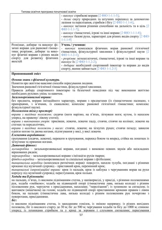 Типова освітня програма початкової освіти
- виконує стрибкові вправи [2 ФІО 1-1.1-5];
- долає смугу природних та штучних перешкод за допомогою
лазіння та перелізання, стрибків і бігу [2 ФІО 1-1.1-6];
- виконує метання різними способами на дальність та в ціль [2
ФІО 1-1.1-7];
- виконує гімнастичні, ігрові та інші вправи [2 ФІО 1-1.1-8];
- виконує базові рухи, характерні для різних видів спорту [2 ФІО
1-1.1-9]
Розпізнає, добирає та виконує фі-
зичні вправи для ранкової гімнас-
тики; розрізняє, добирає та вико-
нує фізичні вправи з різних видів
спорту для розвитку фізичних
якостей
Учень / учениця:
- виконує комплекси фізичних вправ ранкової гігієнічної
гімнастики, фізкультурної хвилинки і фізкультурної паузи [2
ФІО 1-1.2-1];
- розрізняє легкоатлетичні, гімнастичні, ігрові та інші вправи та
виконує їх [2 ФІО 1-1.2-2];
- добирає необхідний спортивний інвентар та вправи до видів
спорту, якими займається [2 ФІО 1-1.2-3]
Пропонований зміст
Основи знань з фізичної культури.
Поняття про життєво важливі способи пересування людини.
Значення ранкової гігієнічної гімнастики, фізкультурної хвилинки.
Правила добору спортивного інвентарю та безпечної поведінки під час виконання життєво
необхідних рухових умінь та навичок.
Загальнорозвивальні вправи:
без предмета, вправи імітаційного характеру, вправи з предметами (із гімнастичною палицею, з
прапорцями, з м’ячами, із скакалкою; комплекс ранкової гігієнічної гімнастики; комплекс
фізкультурної паузи).
Положення тіла у просторі:
вправи з вихідних положень: сидячи (ноги нарізно, на п’ятах, зігнувши ноги; кутом, із нахилом
уперед, на правому/ лівому стегні);
вправи з виконанням упорів: присівши, лежачи, лежачи ззаду, стоячи, стоячи на колінах; лежачи на
стегнах та передпліччях;
вправи з вихідних положень у висах: стоячи, лежачи; на зігнутих руках; стоячи позаду; зависом
однією ногою та двома ногами, підтягування у висі, у висі лежачи.
Елементи акробатики:
групування (сидячи, лежачи), перекати в групування, перекид боком та вперед, стійка на лопатках із
зігнутими та прямими ногами.
Дитячий фітнес:
логоаеробіка – загальнорозвивальні вправи, поєднані з вимовою певних звуків або нескладних
віршованих рядків;
звіроаеробіка – загальнорозвивальні вправи з імітацією рухів тварин;
фітбол-аеробіка – загальнорозвивальні та спеціальні вправи з фітболами;
танцювальна аеробіка (комплекси ритмічних вправ): повороти, нахили тулуба, поєднані з різними
кроками під музичний супровід – приставний крок, перемінний крок;
танцювальні імпровізаційні вправи: крок із пальців, крок із каблука з чергуванням вправ на рухи
корпусу під музичний супровід; переступання, крок польки.
Ходьба та її різновиди:
на пальцях, п’ятах, із високим підніманням стегна, у напівприсіді, у присіді, з різними положеннями
рук, ходьба «змійкою»; ходьба на підвищеній опорі (гімнастична лава, низька колода) з різним
положенням рук, чергуючи з присіданнями, нахилами; “перелізання”; із зупинкою за сигналом; із
вантажем (мішечком) на голові; ходьба по підвищеній опорі приставними кроками правим і лівим
боком, на пальцях (гімнастична лава, низька колода) з різним положенням рук почергово з
поворотами, присіданнями.
Біг:
із високим підніманням стегна, із закиданням гомілок, із зміною напрямку; із різних вихідних
положень; біг із високого старту до 30 м; біг до 500 м; чергування ходьби та бігу до 1000 м; спиною
уперед; із зупинками стрибком та у кроці за зоровим і слуховим сигналами; пересування
57
 