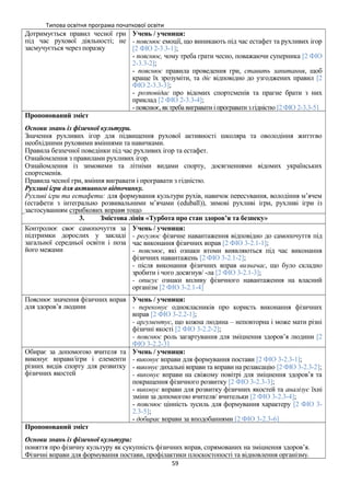 Типова освітня програма початкової освіти
Дотримується правил чесної гри
під час рухової діяльності; не
засмучується через поразку
Учень / учениця:
- пояснює емоції, що виникають під час естафет та рухливих ігор
[2 ФІО 2-3.3-1];
- пояснює, чому треба грати чесно, поважаючи суперника [2 ФІО
2-3.3-2];
- пояснює правила проведення гри, ставить запитання, щоб
краще їх зрозуміти, та діє відповідно до узгоджених правил [2
ФІО 2-3.3-3];
- розповідає про відомих спортсменів та прагне брати з них
приклад [2 ФІО 2-3.3-4];
-пояснює,яктреба вигравати і програвати згідністю [2ФІО 2-3.3-5]
Пропонований зміст
Основи знань із фізичної культури.
Значення рухливих ігор для підвищення рухової активності школяра та оволодіння життєво
необхідними руховими вміннями та навичками.
Правила безпечної поведінки під час рухливих ігор та естафет.
Ознайомлення з правилами рухливих ігор.
Ознайомлення із зимовими та літніми видами спорту, досягненнями відомих українських
спортсменів.
Правила чесної гри, вміння вигравати і програвати з гідністю.
Рухливі ігри для активного відпочинку.
Рухливі ігри та естафети: для формування культури рухів, навичок пересування, володіння м’ячем
(естафети з інтегрально розвивальними м’ячами (eduball)), зимові рухливі ігри, рухливі ігри із
застосуванням стрибкових вправи тощо
3. Змістова лінія «Турбота про стан здоров’я та безпеку»
Контролює своє самопочуття за
підтримки дорослих у закладі
загальної середньої освіти і поза
його межами
Учень / учениця:
- регулює фізичне навантаження відповідно до самопочуття під
час виконання фізичних вправ [2 ФІО 3-2.1-1];
- пояснює, які ознаки втоми виявляються під час виконання
фізичних навантажень [2 ФІО 3-2.1-2];
- після виконання фізичних вправ визначає, що було складно
зробити і чого досягнув/ -ла [2 ФІО 3-2.1-3];
- описує ознаки впливу фізичного навантаження на власний
організм [2 ФІО 3-2.1-4]
Пояснює значення фізичних вправ
для здоров’я людини
Учень / учениця:
- переконує однокласників про користь виконання фізичних
вправ [2 ФІО 3-2.2-1];
- аргументує, що кожна людина – неповторна і може мати різні
фізичні якості [2 ФІО 3-2.2-2];
- пояснює роль загартування для зміцнення здоров’я людини [2
ФІО 3-2.2-3]
Обирає за допомогою вчителя та
виконує вправи/ігри і елементи
різних видів спорту для розвитку
фізичних якостей
Учень / учениця:
- виконує вправи для формування постави [2 ФІО 3-2.3-1];
- виконує дихальні вправи та вправи на релаксацію [2 ФІО 3-2.3-2];
- виконує вправи на свіжому повітрі для зміцнення здоров’я та
покращення фізичного розвитку [2 ФІО 3-2.3-3];
- виконує вправи для розвитку фізичних якостей та аналізує їхні
зміни за допомогою вчителя/ вчительки [2 ФІО 3-2.3-4];
- пояснює цінність зусиль для формування характеру [2 ФІО 3-
2.3-5];
- добирає вправи за вподобаннями [2 ФІО 3-2.3-6]
Пропонований зміст
Основи знань із фізичної культури:
поняття про фізичну культуру як сукупність фізичних вправ, спрямованих на зміцнення здоров’я.
Фізичні вправи для формування постави, профілактики плоскостопості та відновлення організму.
59
 